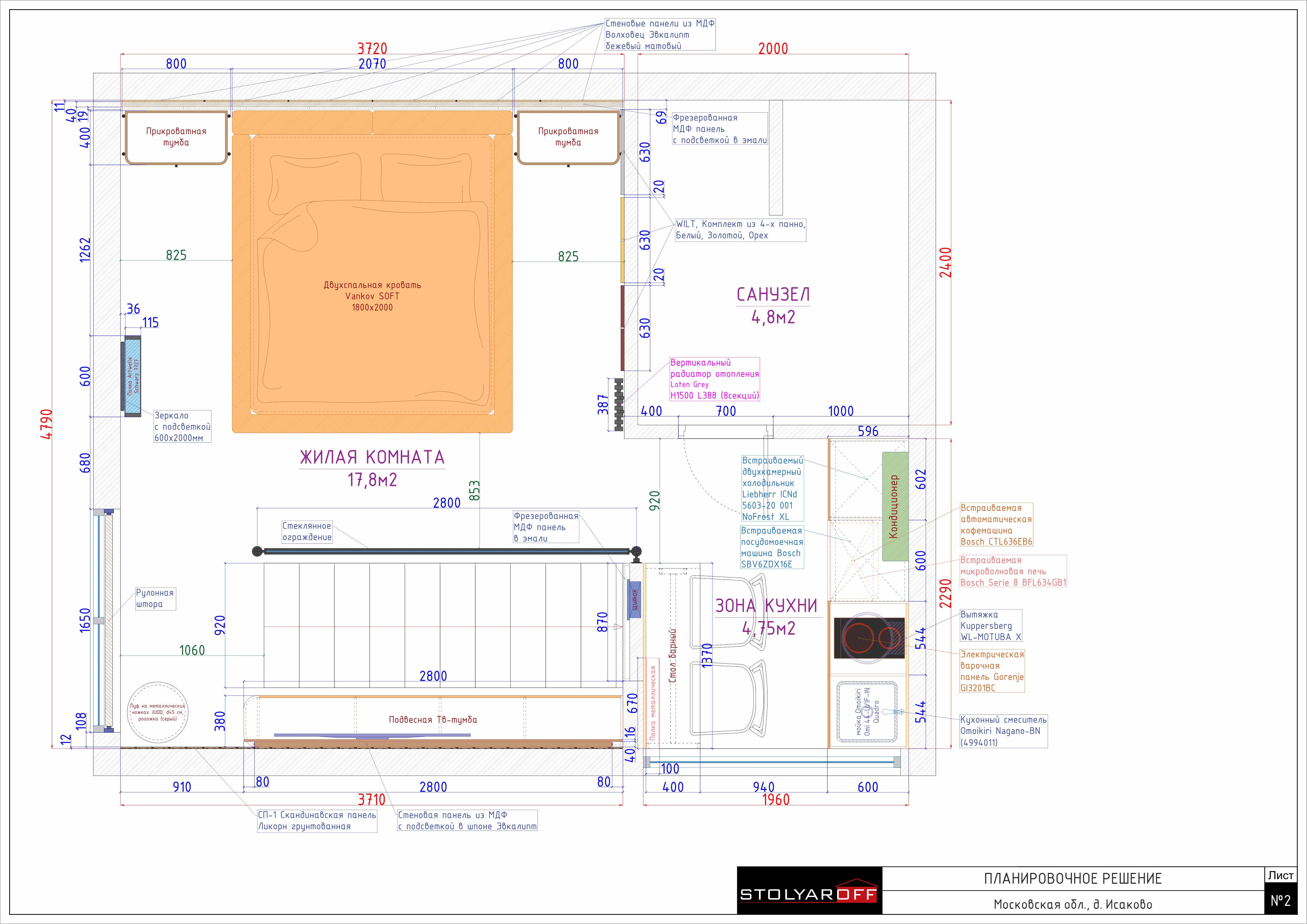 Дизайн-проект номера гостевого дома в Подмосковье.