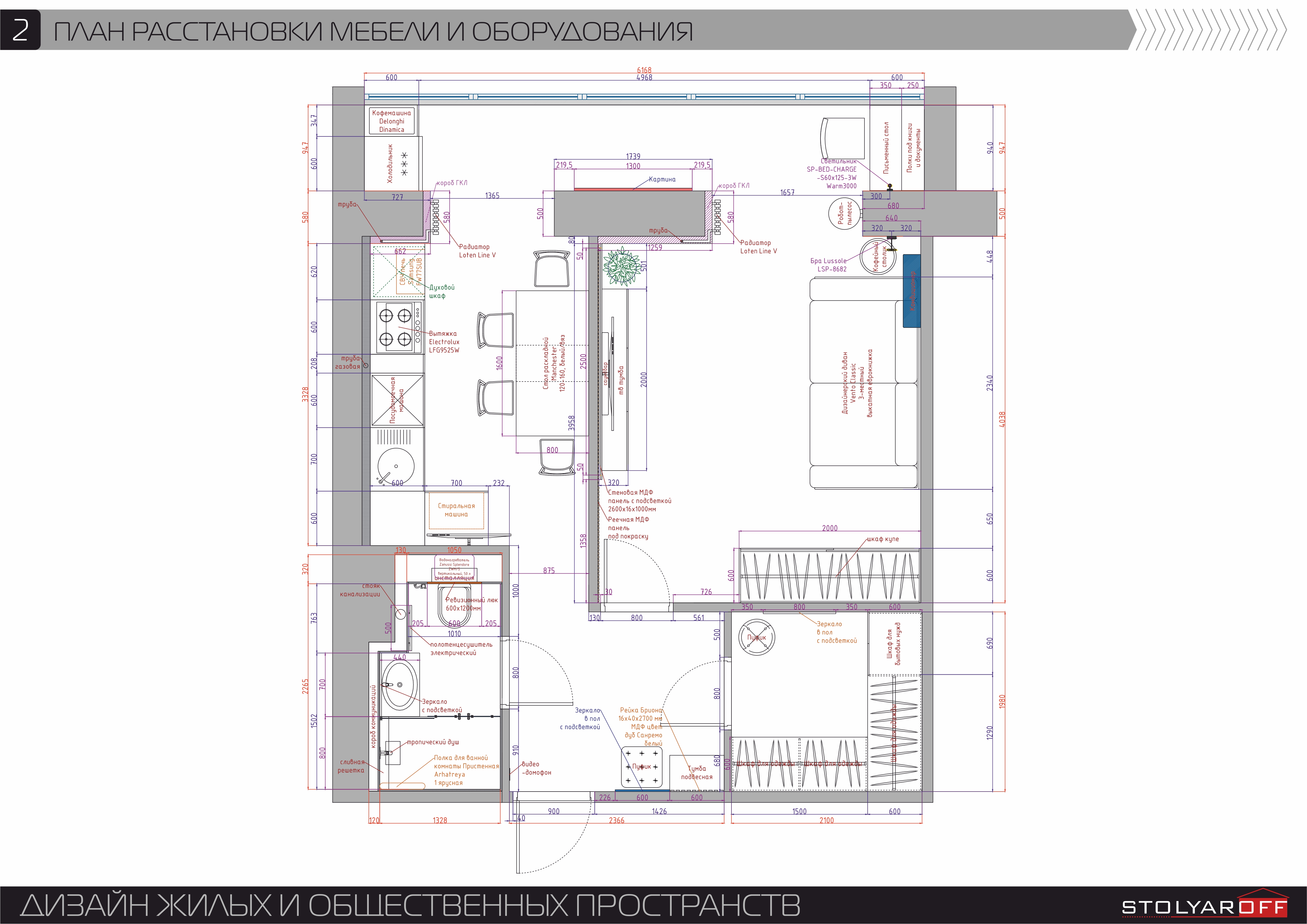 Дизайн интерьера однокомнатной квартиры для холостяка в Самаре